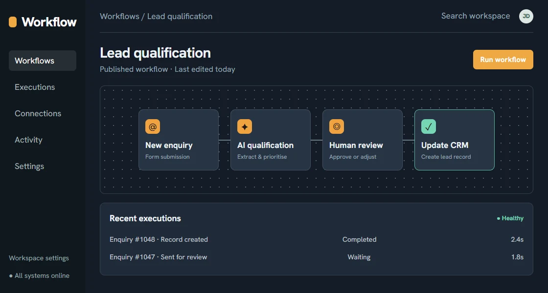 Process & AI Automation interface concept with fictional sample data