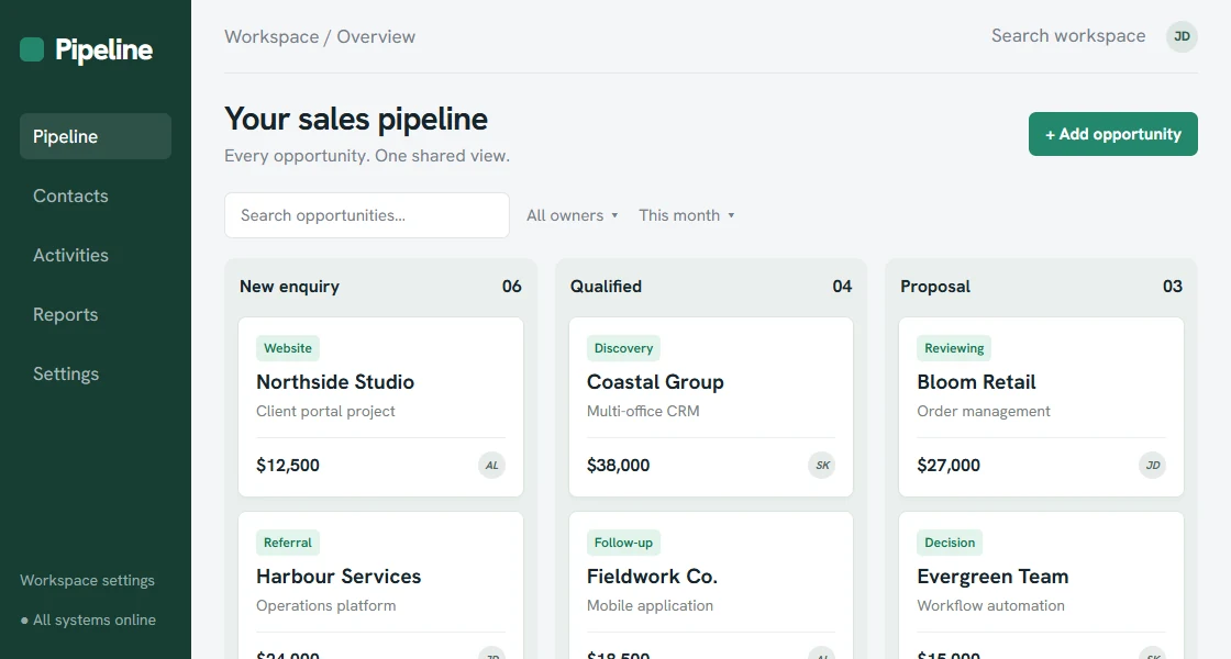 CRM & Lead Management interface concept with fictional sample data