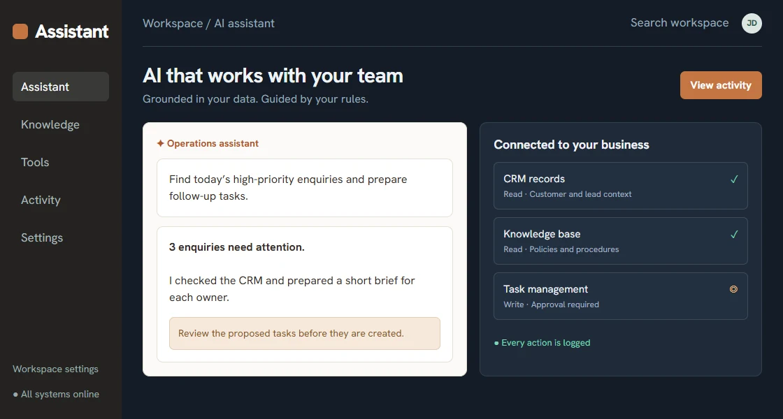 AI Forward Deployed Engineer interface concept with fictional sample data