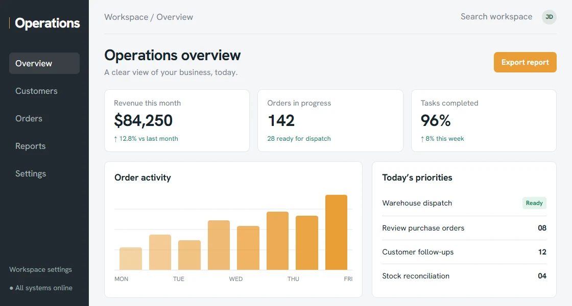 Custom Business Systems interface concept with fictional sample data