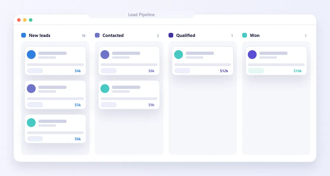 CRM lead management pipeline board