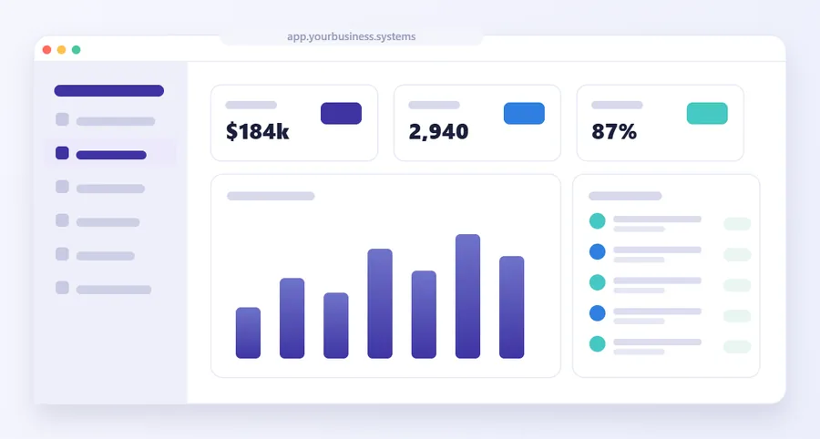 Custom business systems admin dashboard