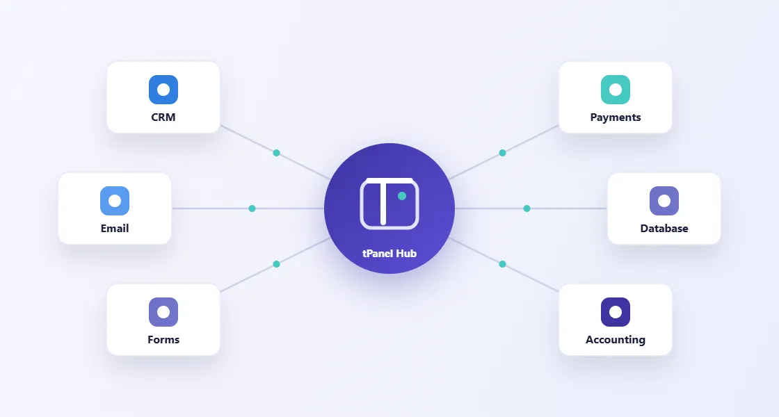 Platform integrations hub connecting your tools