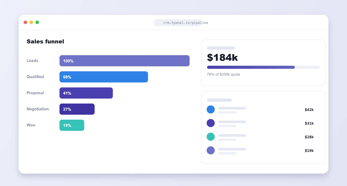 shopify development preview showing online store dashboard