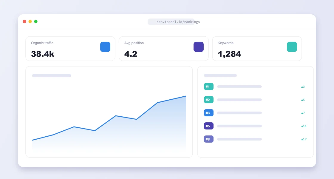 website maintenance dashboard showing SEO audit and monitoring reports